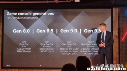 TCL泄露下一代PS 5性能，GPU提升到Radeon RX 7700 XT ...