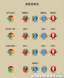 12个插件让你再也离不开Chrome【手把手教学●保藏走一波】