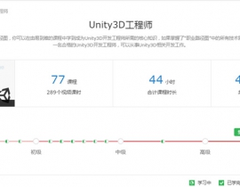 【分享】Unity3D工程师_极客学院_视频教学_职业路径图