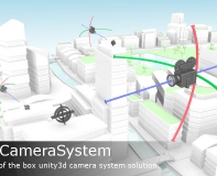 Unity3D相机控制插件 KGFCameraSystem 多平台