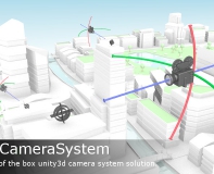 Unity3D相机控制插件 KGFCameraSystem 多平台