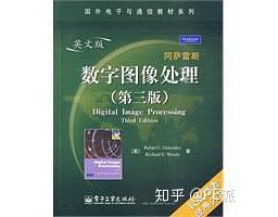 图像处理基础入门