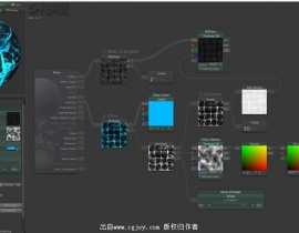 Shader Forge1.28 unity资源