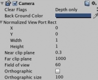 Unity3D相机参数详解